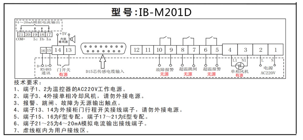 IB-M201干式變壓器溫控器